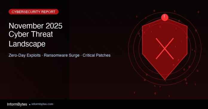 November 2025 cybersecurity threat landscape with shield warning graphic