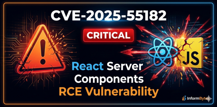 CVE-2025-55182 critical security vulnerability in React Server Components showing warning icon, digital breach arrows, React and JavaScript logos with CRITICAL badge and RCE Vulnerability text for InformBytes technical security blog