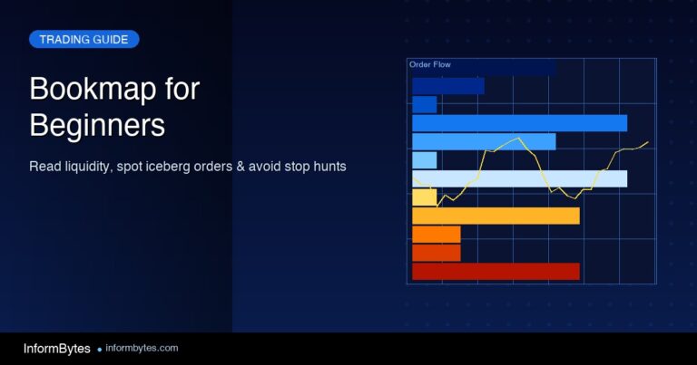 Bookmap order flow heatmap chart showing liquidity levels and iceberg orders
